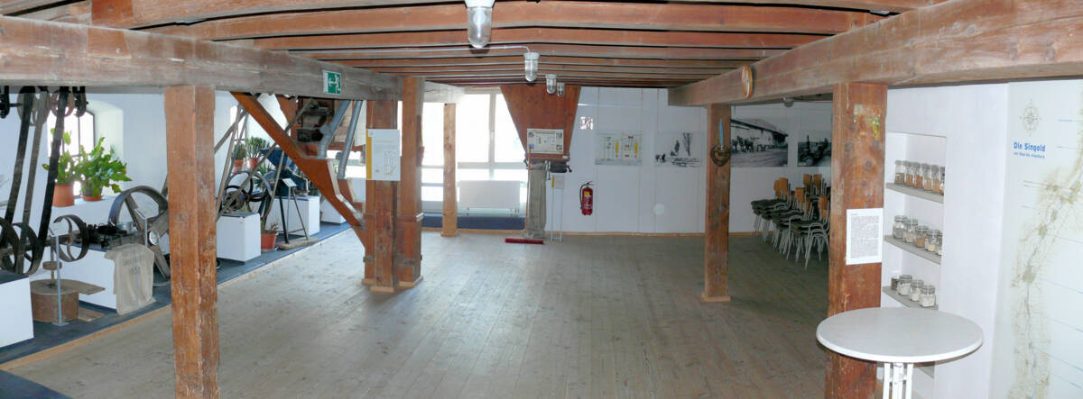 Mittlere Mühle, EG Panorama